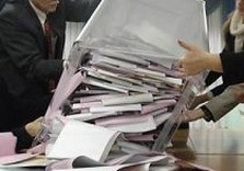 выборы урна