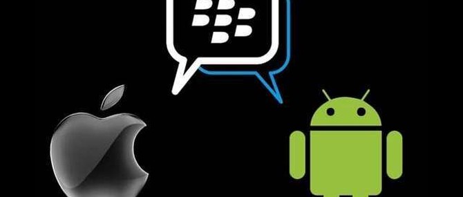 BlackBerry Messenger